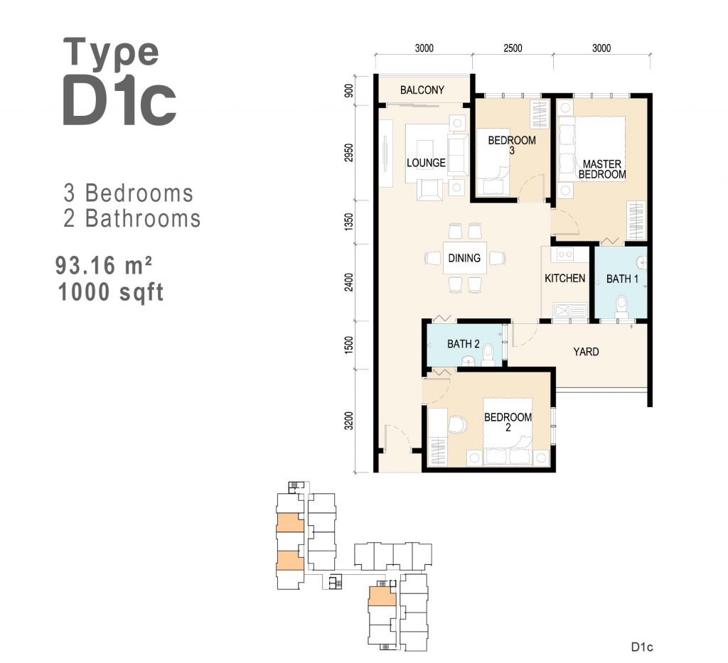 d1c