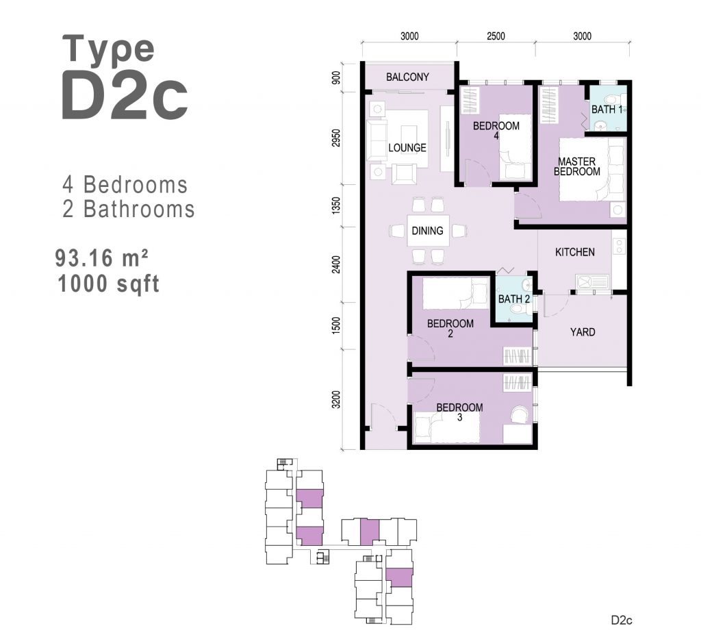 d2c