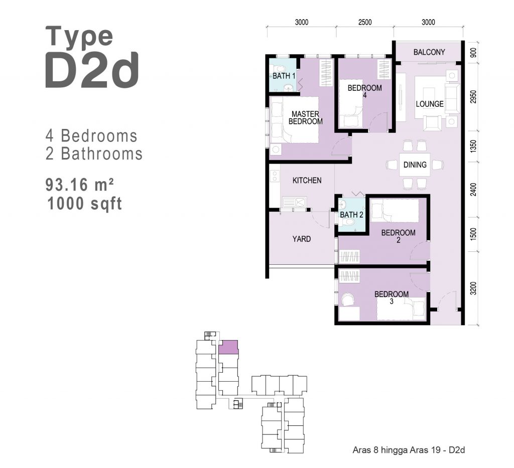 d2d